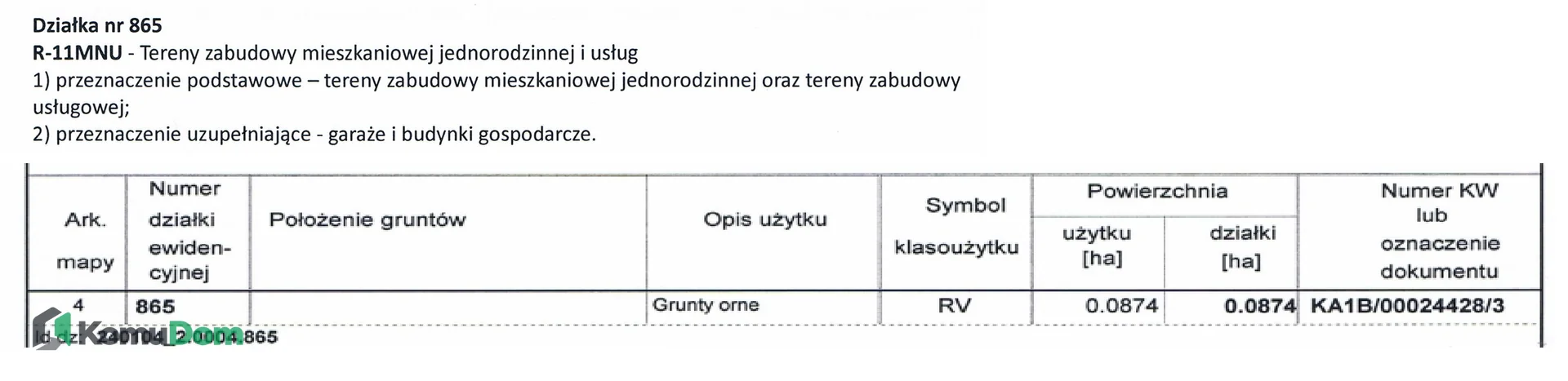 Wynajmę działkę ul. Krupna, 42-582 Rogoźnik, Bobrowniki, śląskie — zdjęcie 7